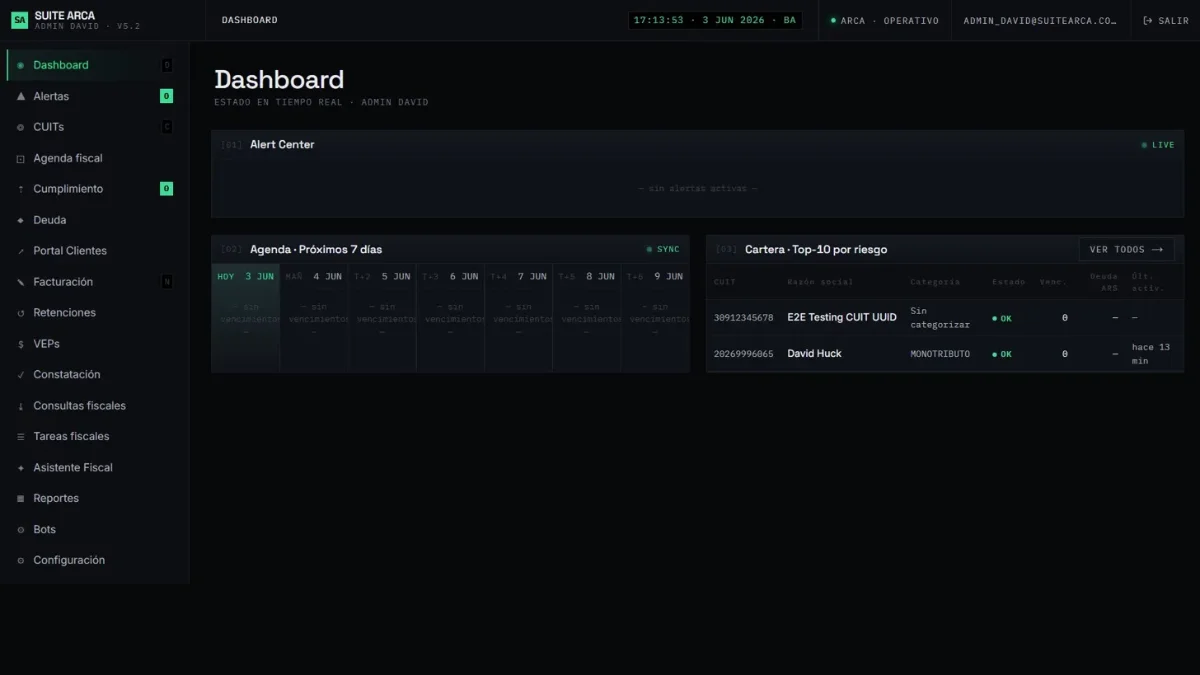 Dashboard de Suite ARCA