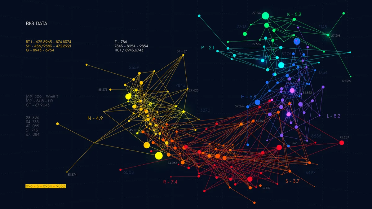 Grafo de conocimiento de Graphity
